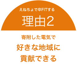 えねちょで卒FITする理由2
                            寄附した電気で好きな地域に貢献できる