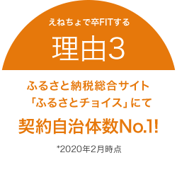 えねちょで卒FITする理由3
                            ふるさと納税総合サイト「ふるさとチョイス」にて契約自治体数No.1！
                            *2020年2月時点